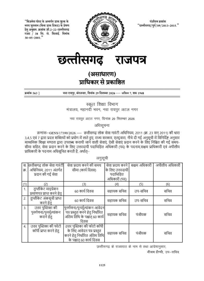 माध्यमिक शिक्षा मंडल की 5 सेवाएं लोक सेवा गारंटी के दायरे में, डुप्लीकेट अंकसूची-माइग्रेशन से पुनर्मूल्यांकन तक तय हुई स