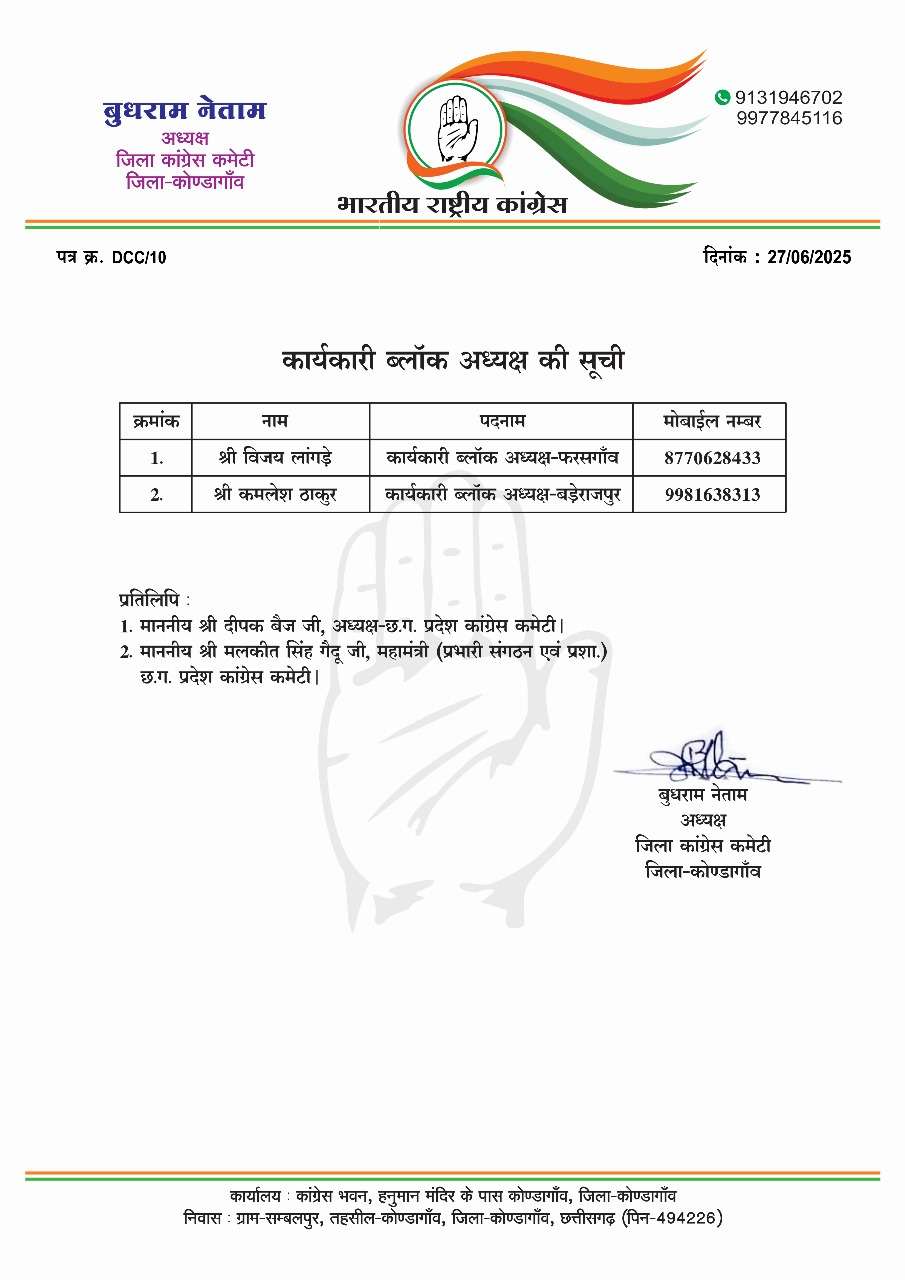 विजय लांगड़े को फरसगांव, कमलेश ठाकुर को बड़ेराजपुर ब्लॉक की जिम्मेदारी..