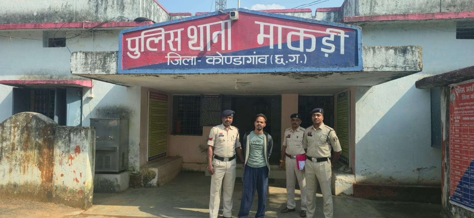 पिता पर हत्या के इरादे से हमला करने वाला बेटा गिरफ्तार, माकड़ी पुलिस की त्वरित कार्यवाही...