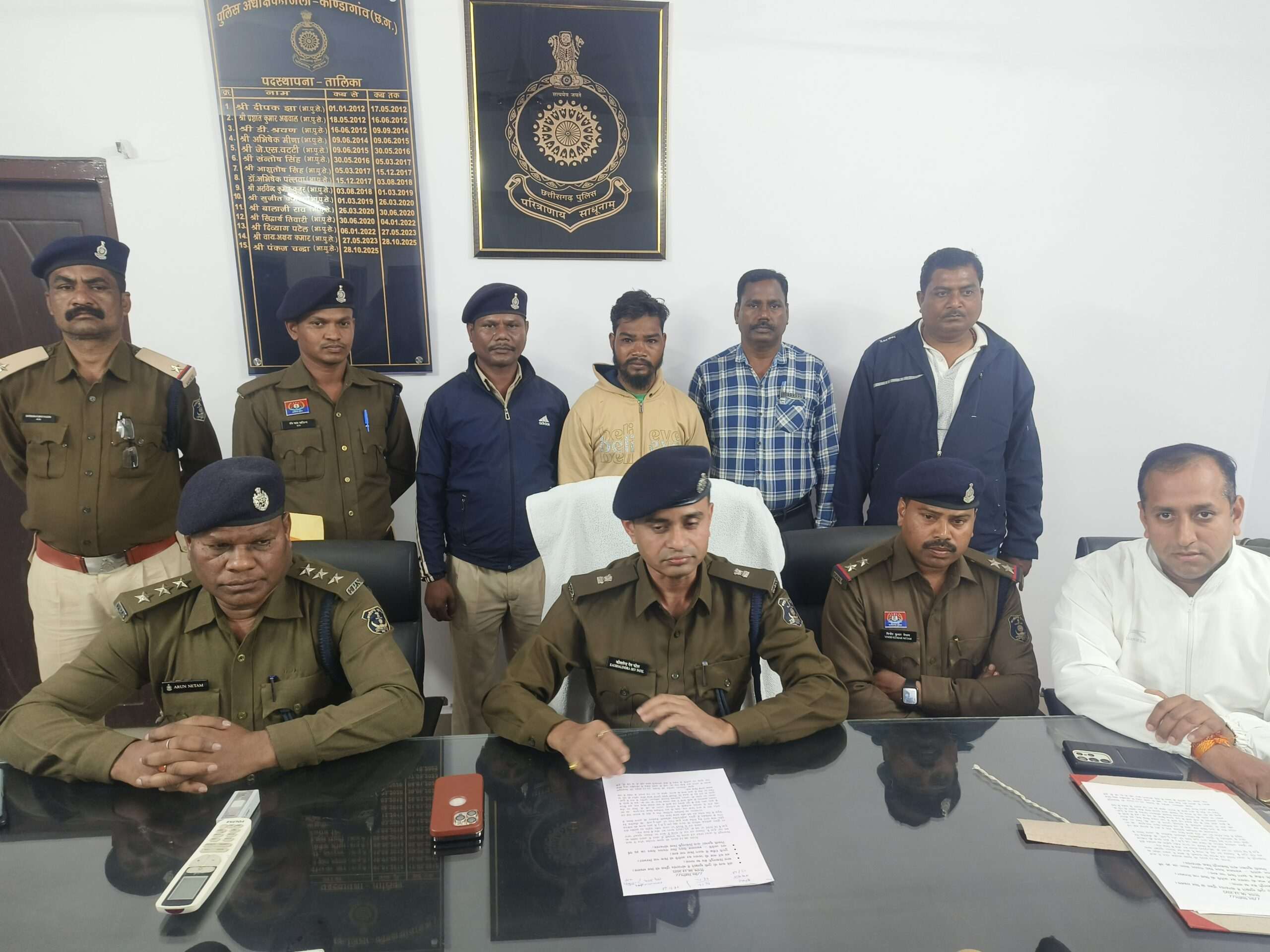 अंधे कत्ल की गुत्थी सुलझाने में कोण्डागांव पुलिस को मिली सफलता